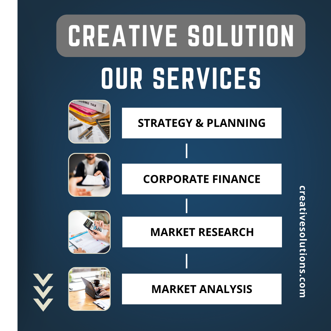 Fintech infoservice